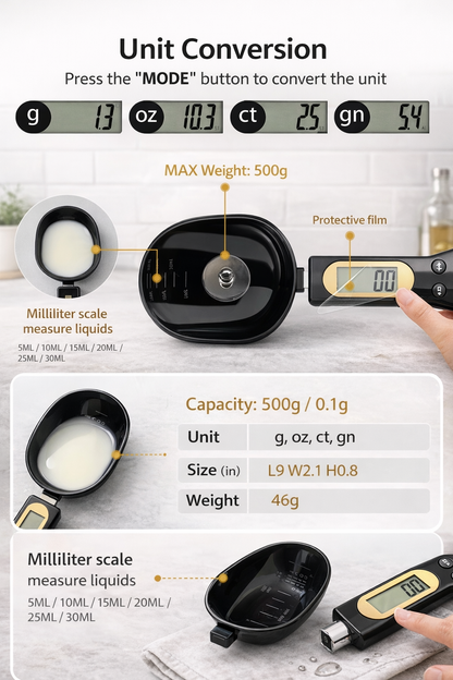 Kavro MeasurePro™