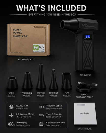 Kavro AirPro™