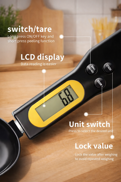 Kavro MeasurePro™